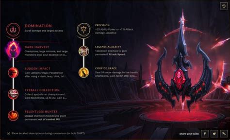 dark harvest lol wiki|How Exactly Does Dark Harvest Work & How To Stack It .